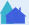 Property Type