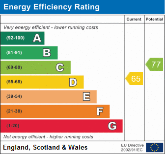 EPC Graph